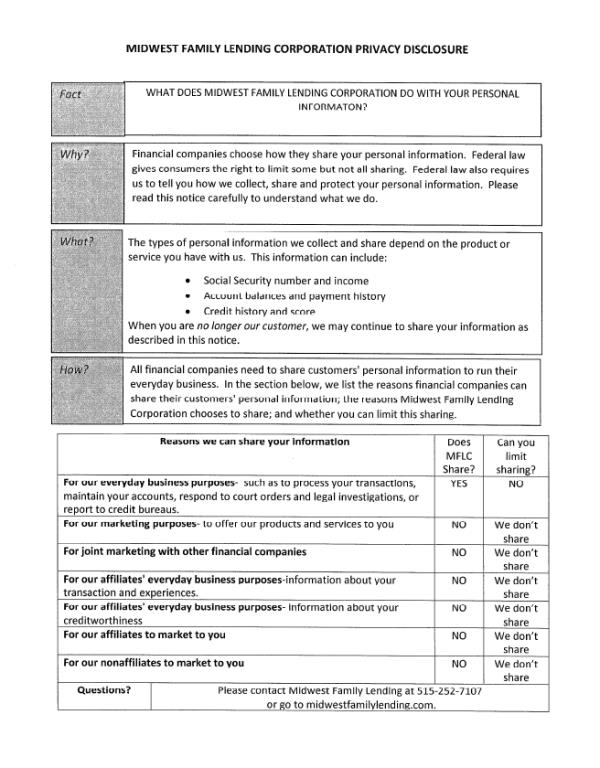 Privacy Disclosure